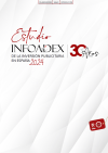 Estudio de inversiones 2024