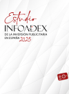 Estudio de inversiones 2025